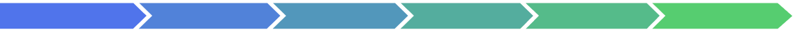 Stages of  Electronic Health Records development in history